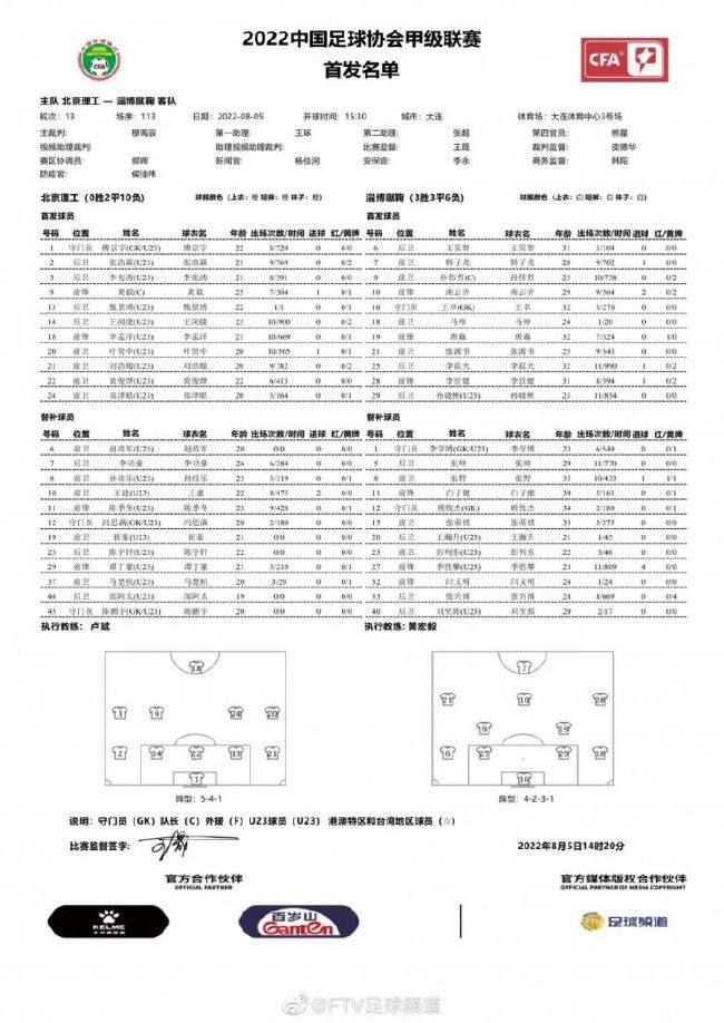 对阵利物浦是如此困难，我们有足够的机会终结比赛。